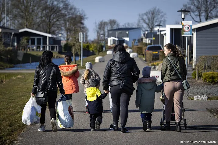 zon 800 statushouders op wachtlijst voor gastgezin takecarebnb