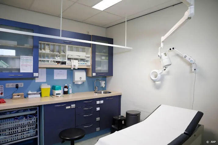 zorginstituut artsen schrijven onnodig maagzuurremmers voor