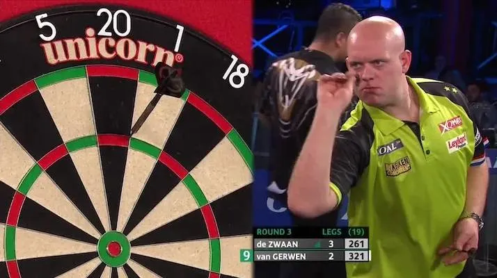 ukdarts