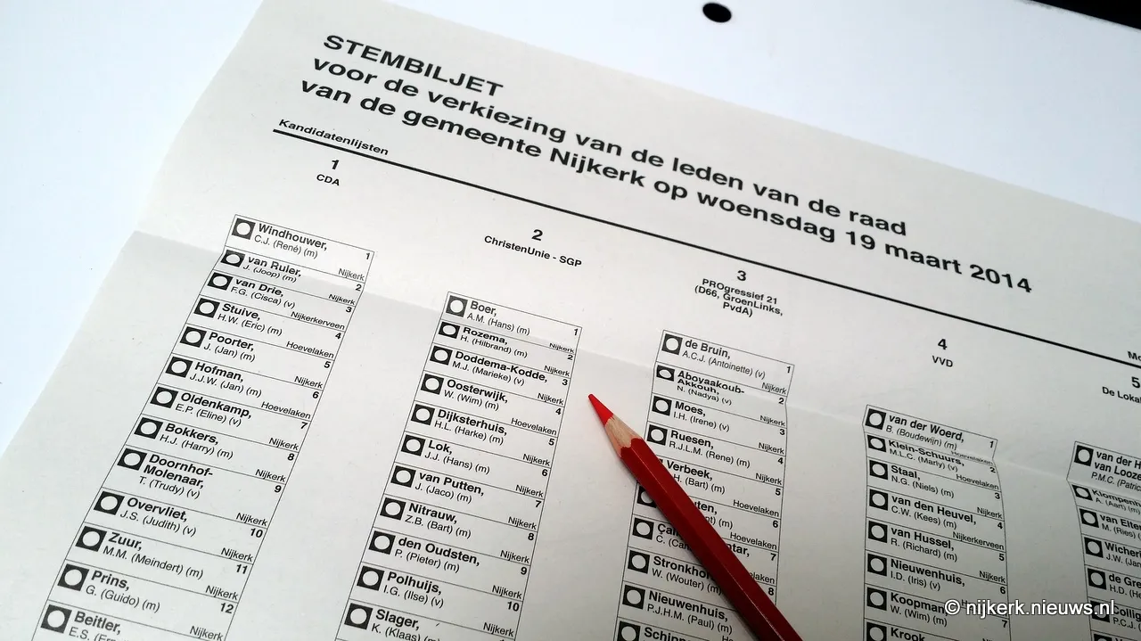 ebvlin9ehk9ukkw8gikkkg7bf 2014 03 19 verkieizngsbiljet