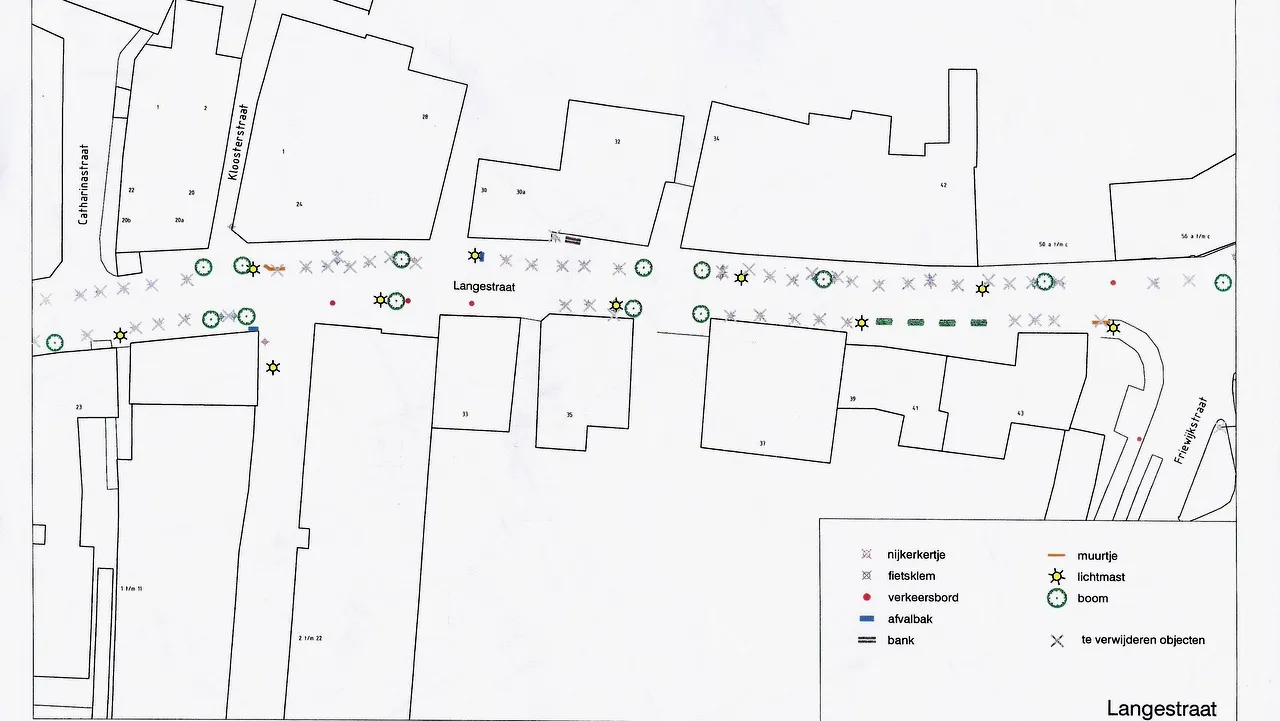 hsup34w5daiodo69wfxusq7da binnenstad2