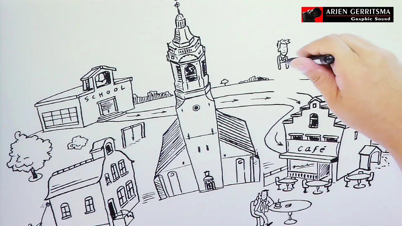 2016 09 29 dialooggroep economie en bedrijfsomgeving 02