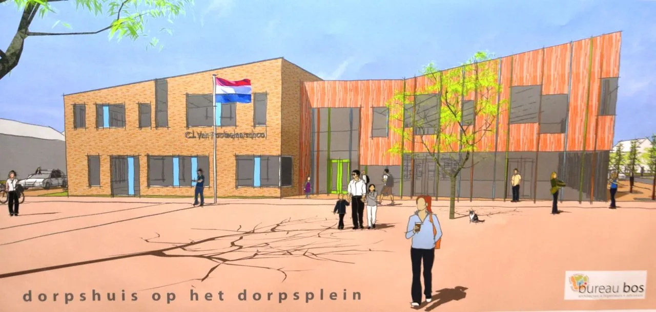 2017 02 13 voorzieningencluster nijkerkerveen ontwerp 13 2 rootselaarschool