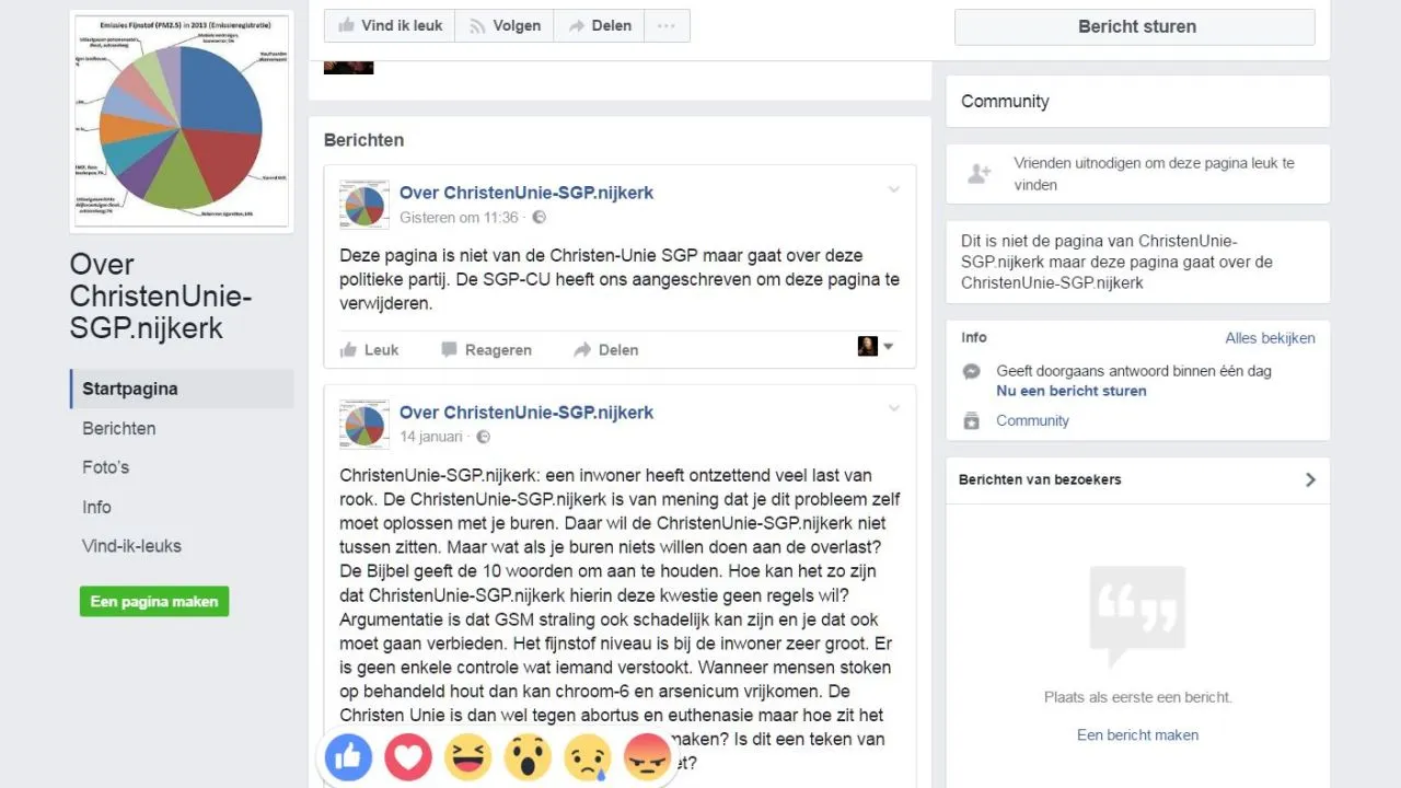 2017 02 16 over cu sgp