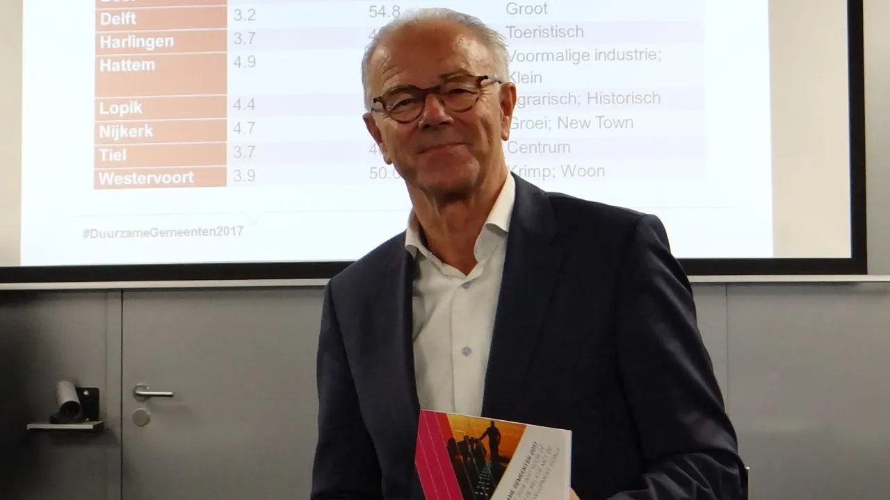 2017 09 29 wim ontvangt prijs duurzaamheid denhaag versie2 bj