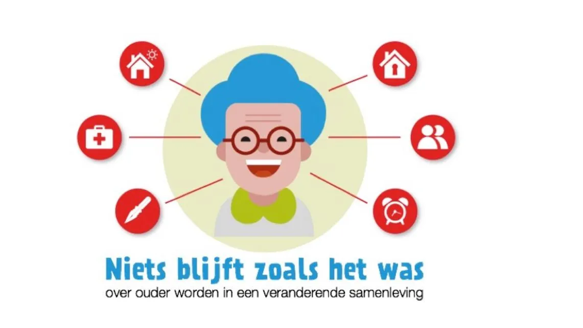 2018 09 25 niets blijft zoals het was