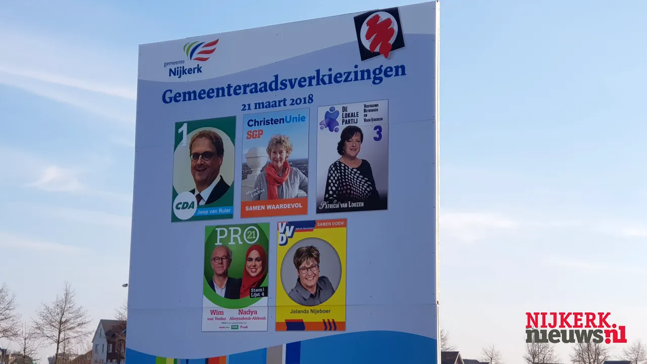 2018 11 20 verkiezingen 2