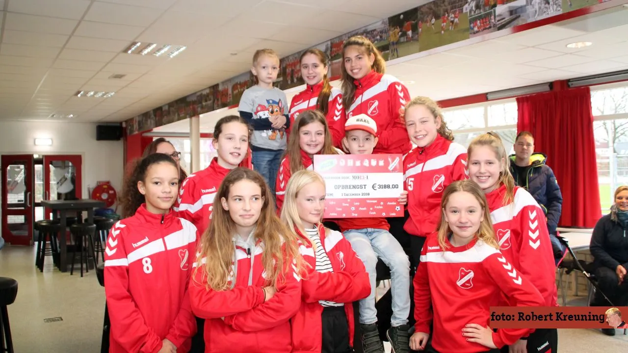 2018 12 23 wilem bolland