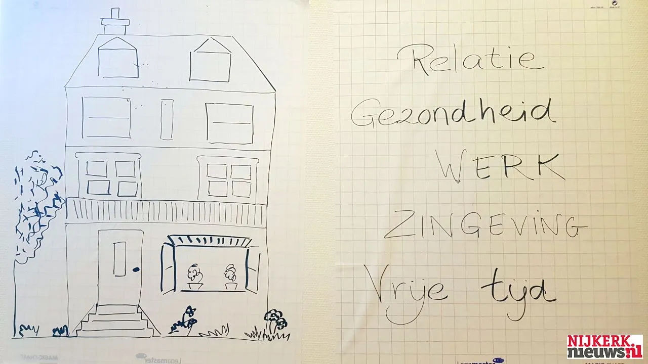 2019 09 09 interact contour dagbesteding 013