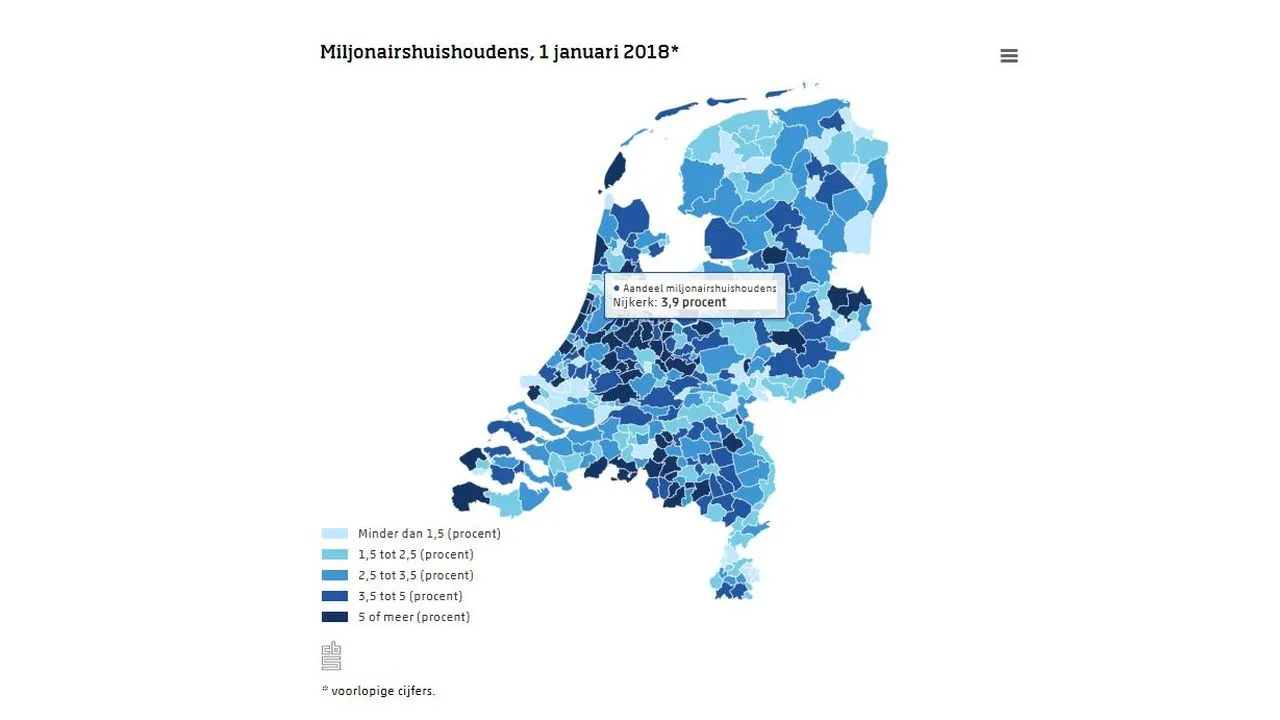 2020 03 18 miljonairshuishoudens