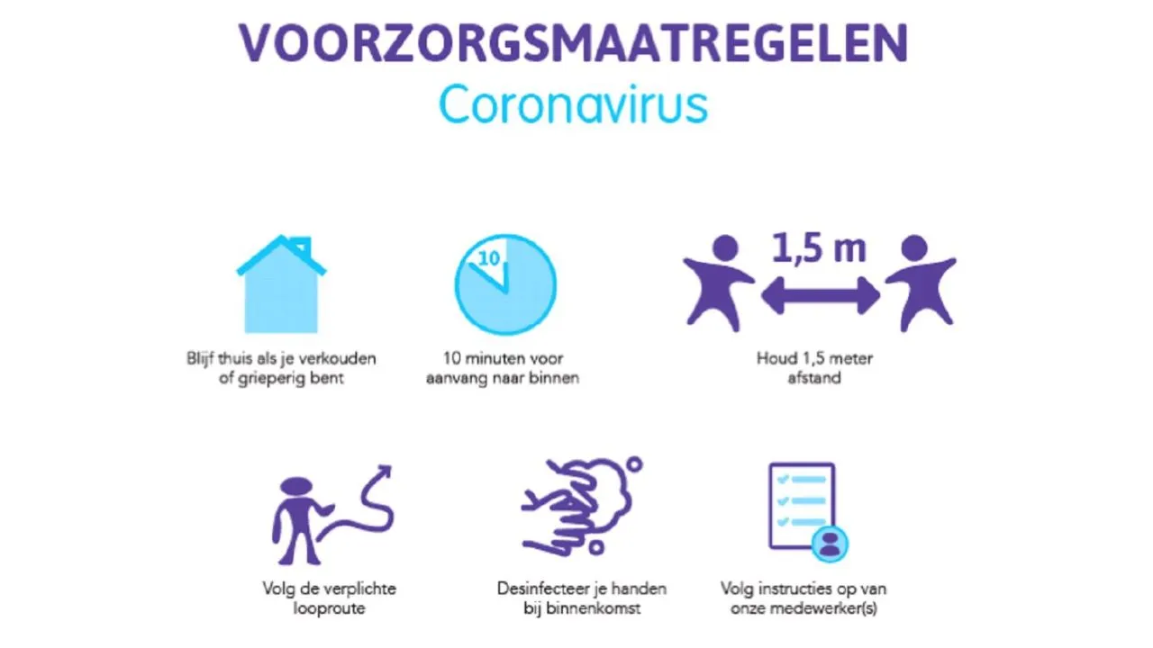 2020 08 31 coronamaatregelen