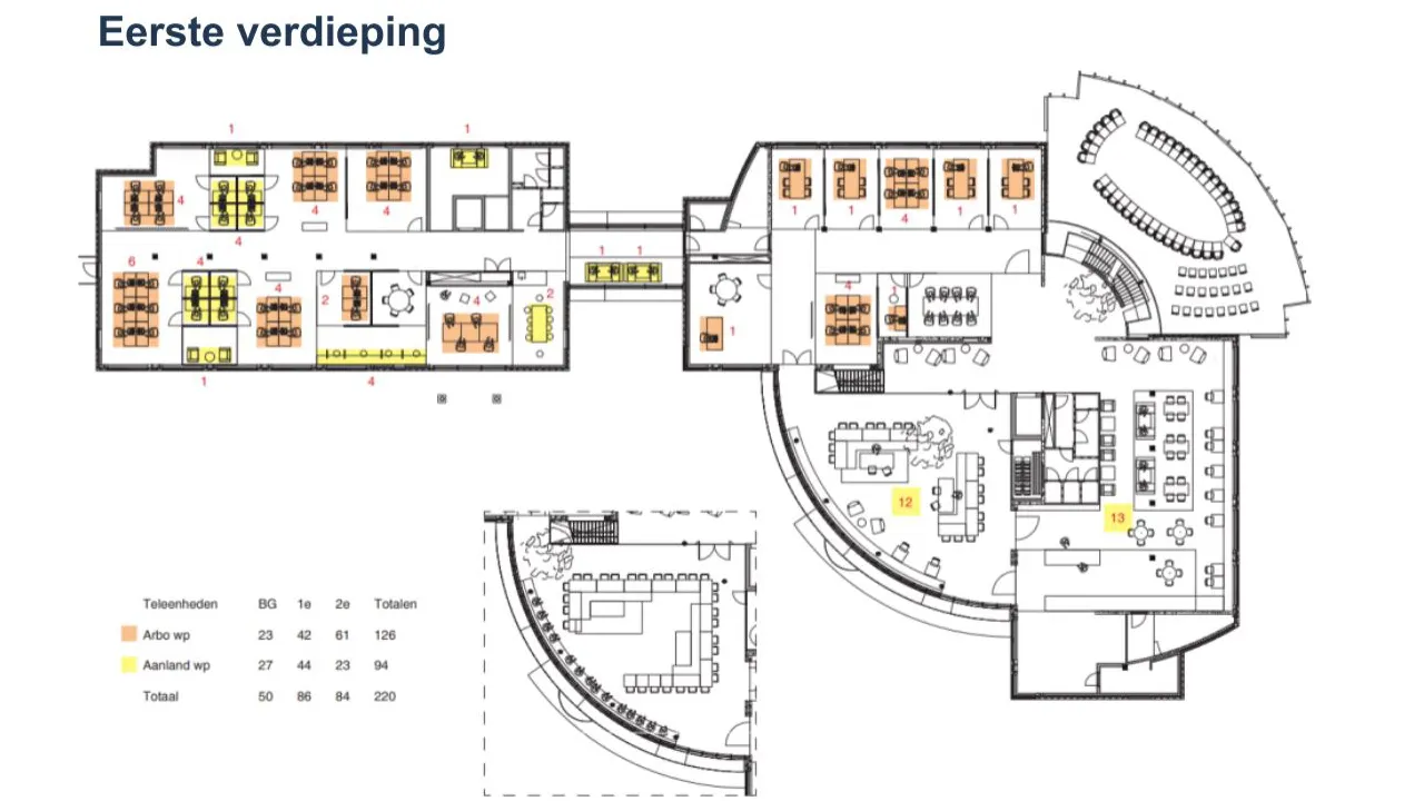 2021 01 21 stadhuis nieuw eerste verdieping raadszaal