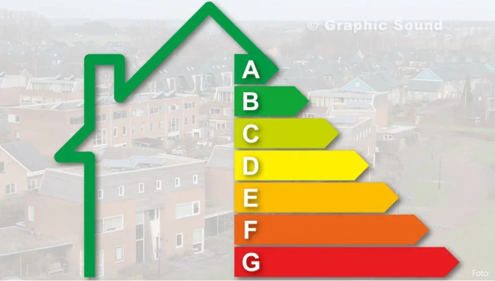 2021 11 03 energielabel