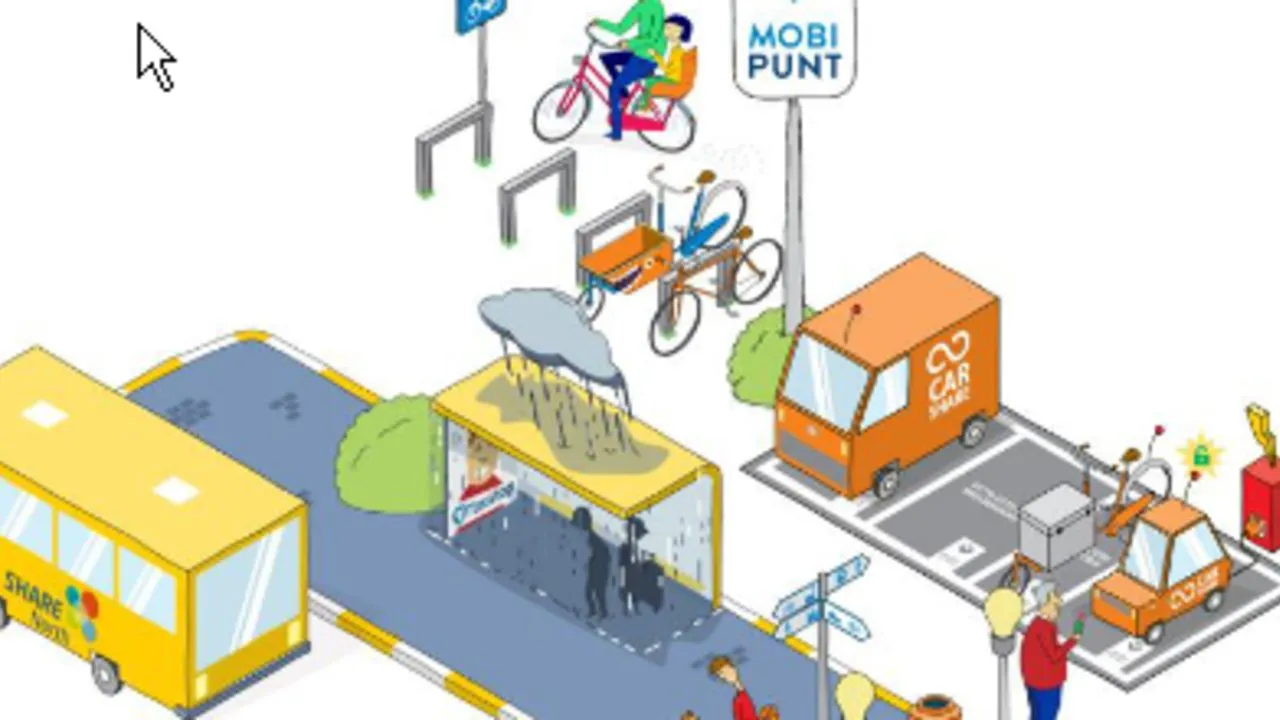 2021 12 14 csm mobipunten