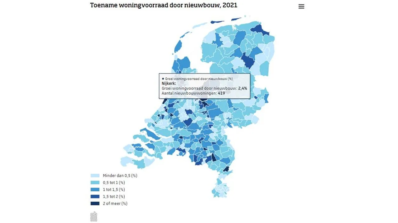 2022 01 26 woningvoorraad nijkerkj nieuw