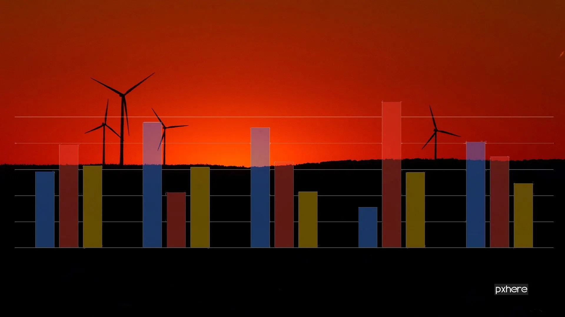 2022 02 07 poll energie windmolens