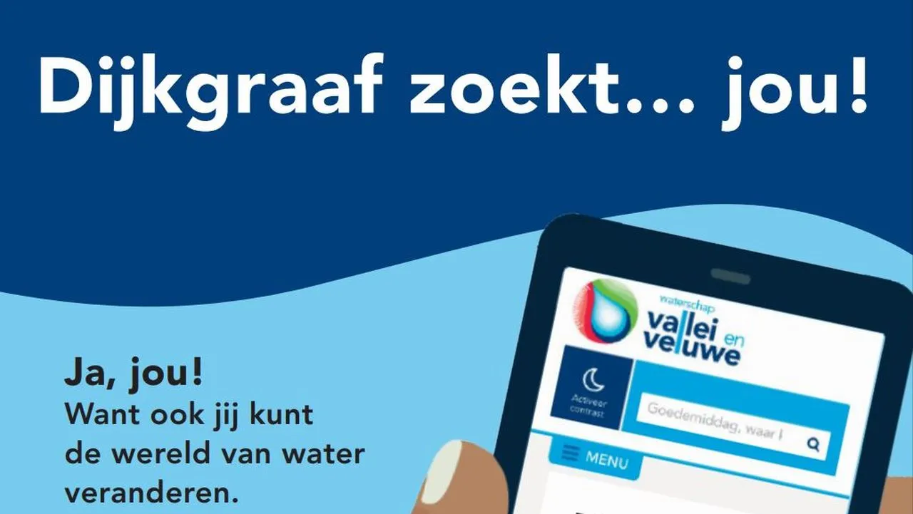 2022 04 07 waterschap vallei en veluwebovenkant