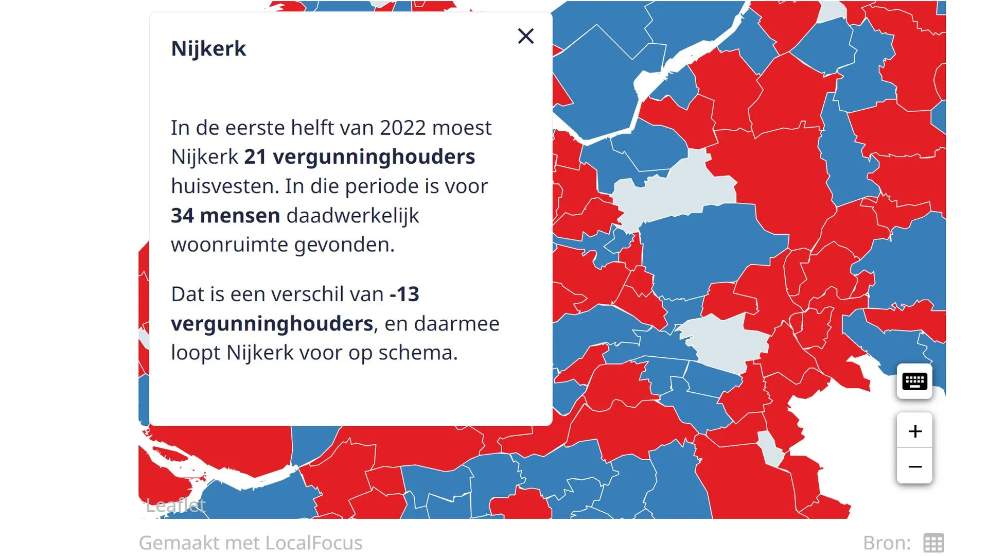 2022 08 18 statushouders