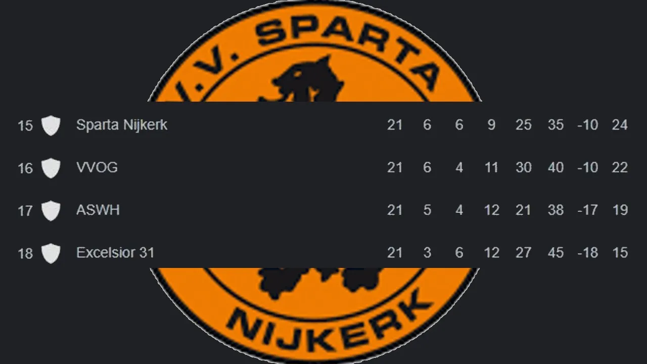 2023 02 04 stand sparta