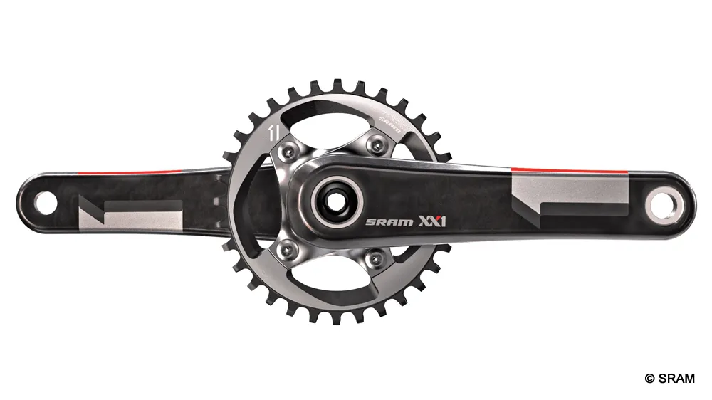 jyakz7d22uuj3irhg4jsoorfd 2014 02 18 sram