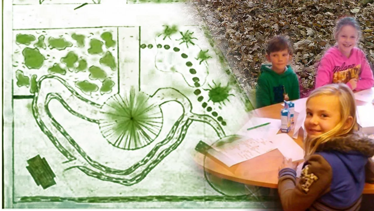 q8c1bkue6n8q6n296c1rik1ty ecologische ontdektuin