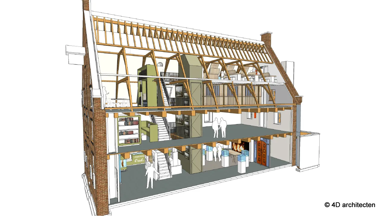 tldsyqddzri4yt3cgjld53pcc 2014 07 30 oud nijkerk doorsnede inrichting 4d 1
