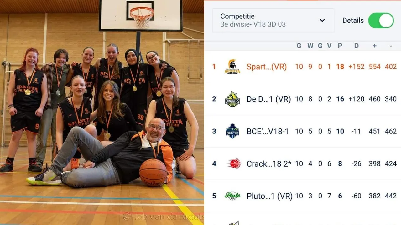 2024 04 21 sparta basketbal