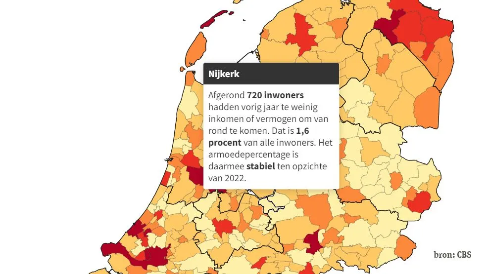 2024 10 17 armoede in nijkerk