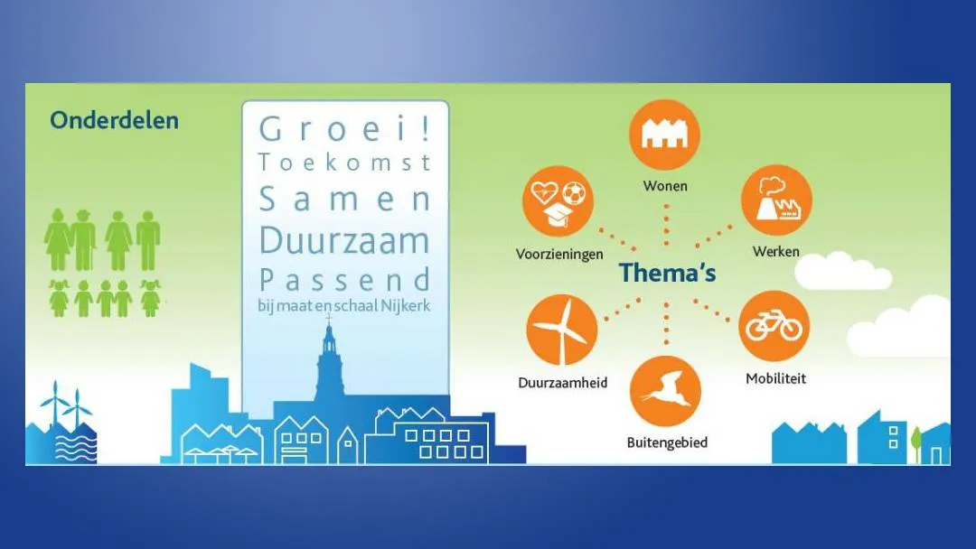 2025 06 06 omgevingsvisie