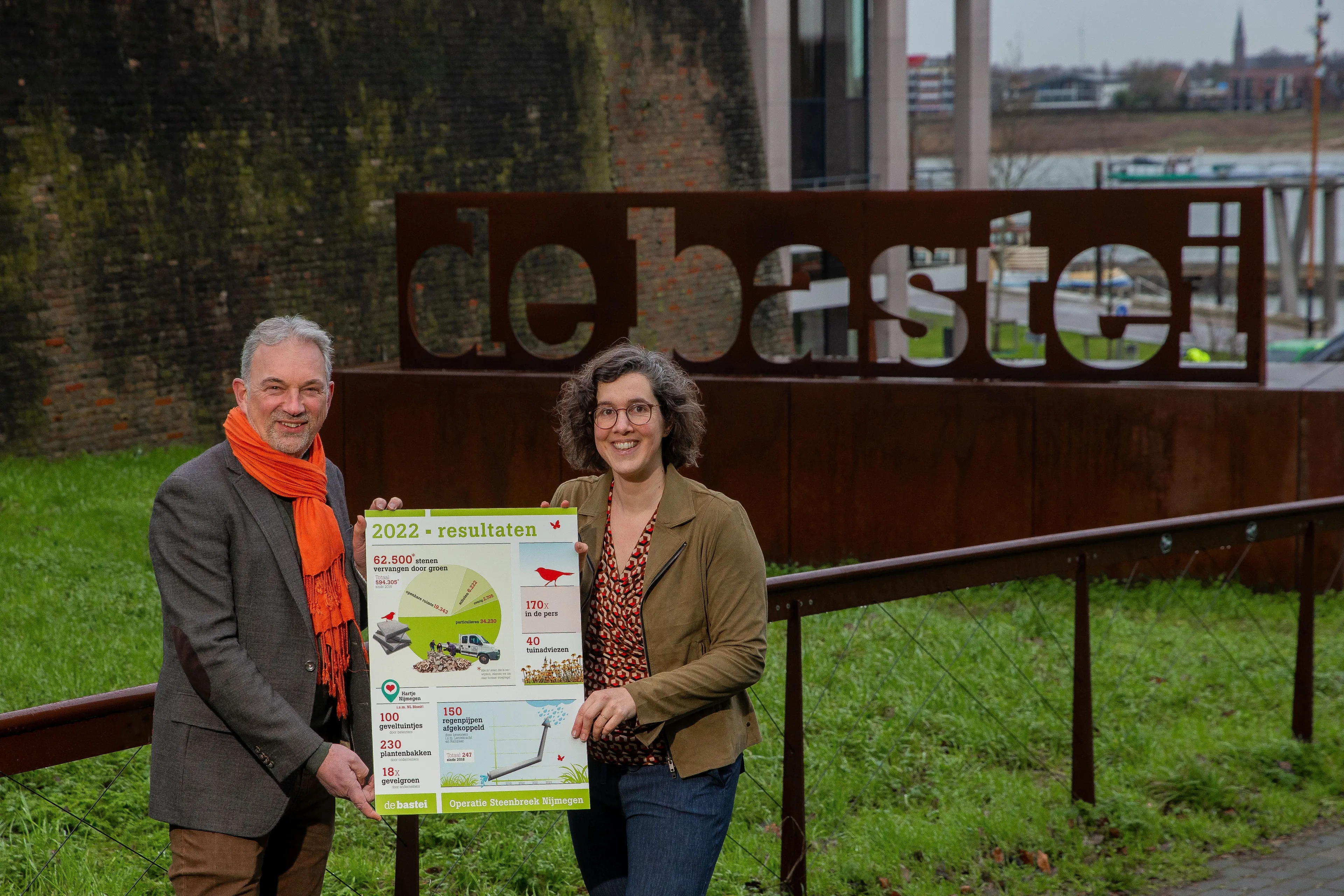 overhandiging steenbreek display 2023 foto david van haren