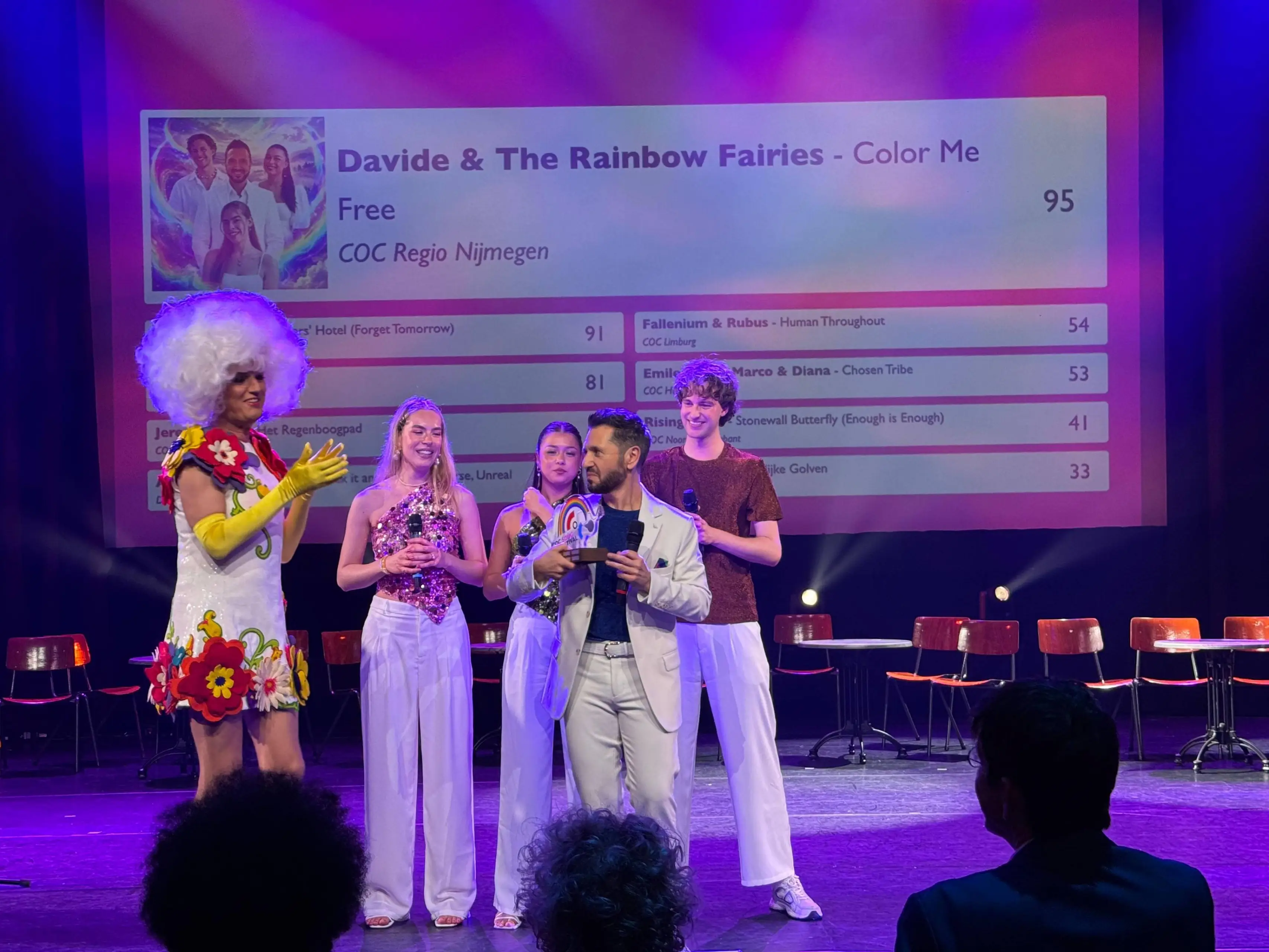 COCSF2026_WinnaarMetTrofee_FotoMichaelNagelkerke
