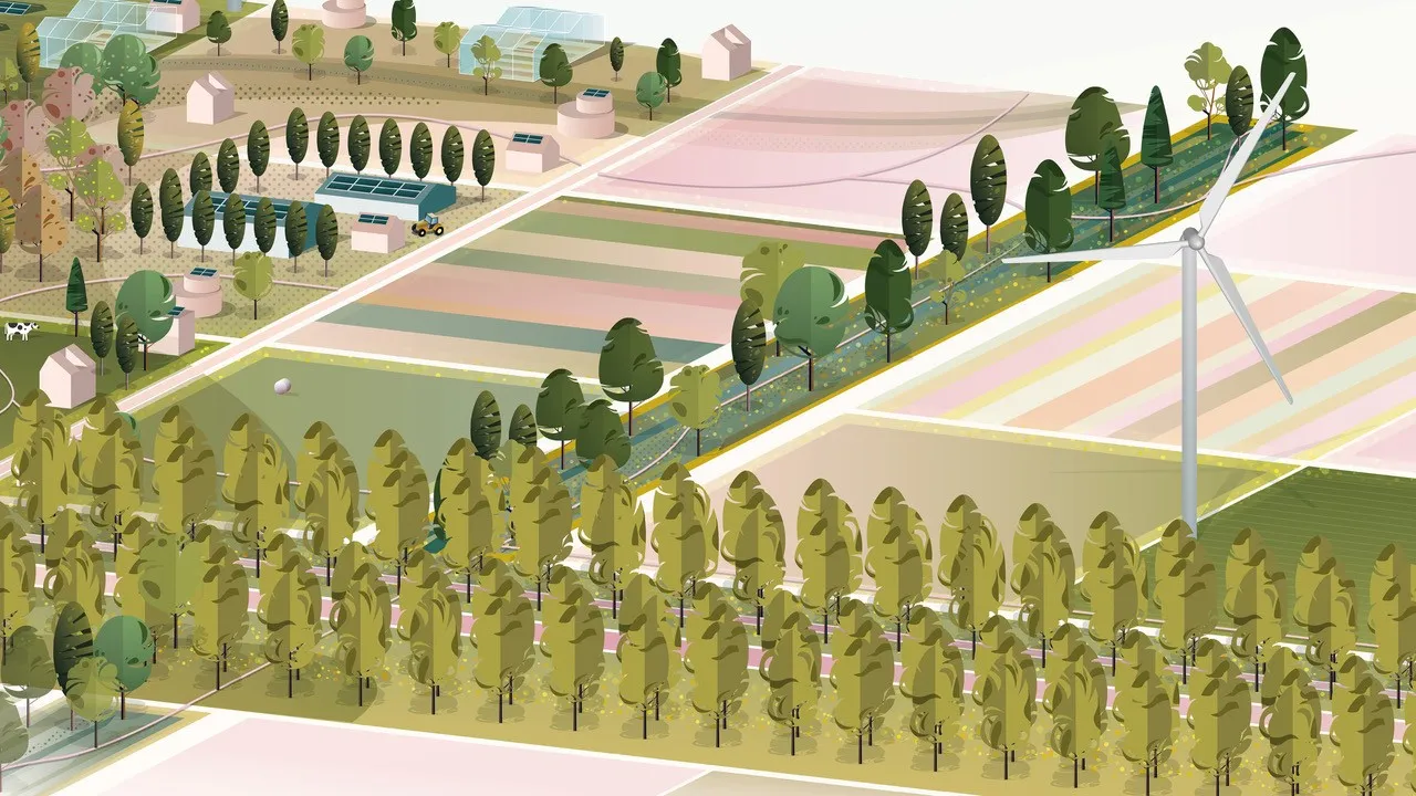 beeld bij persbericht nieuwe landschapsvisie herstelt bewaakt en versterkt flevoland
