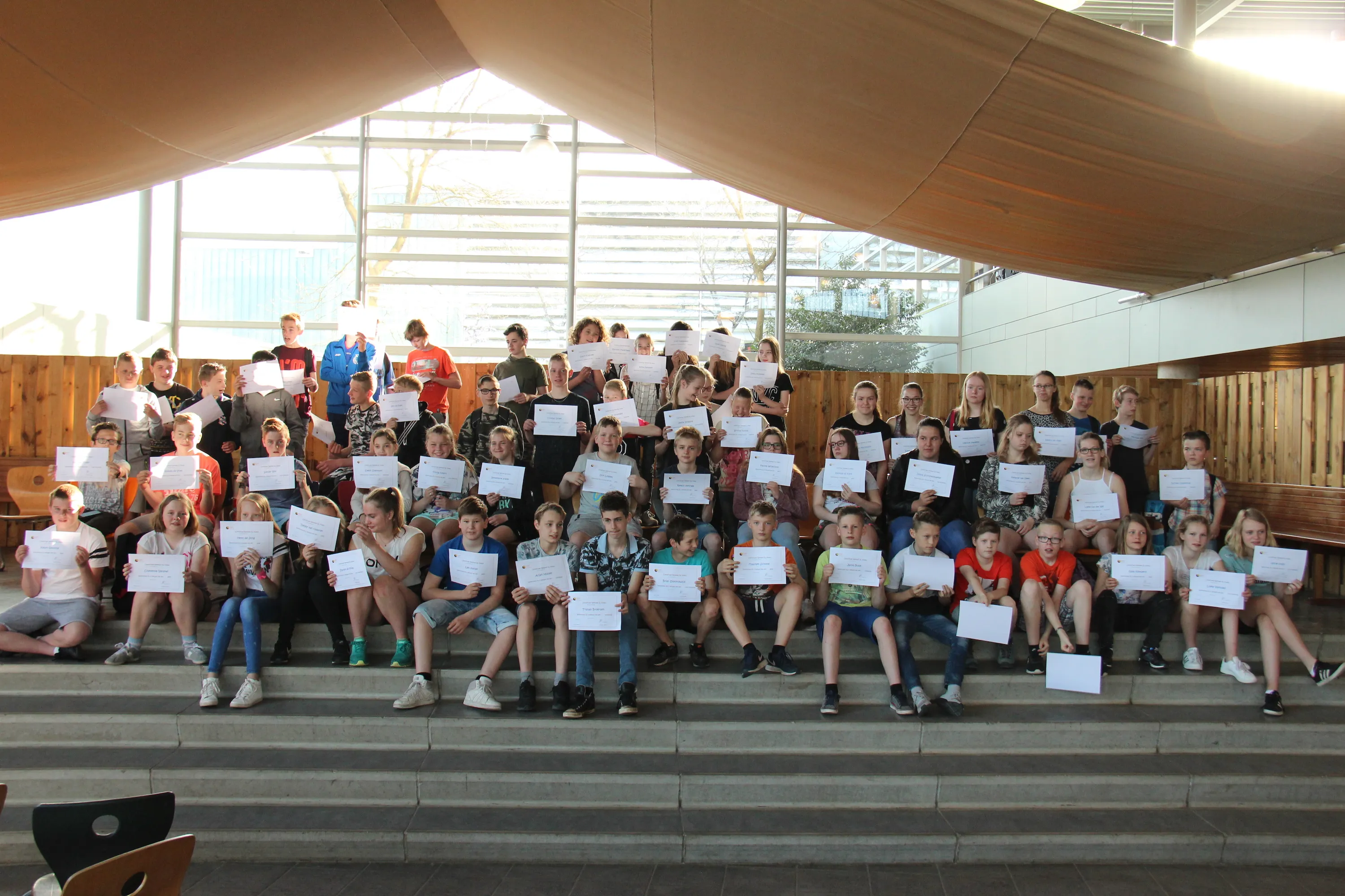 certificaten rekenen