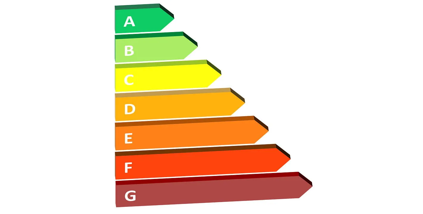 energielabel1