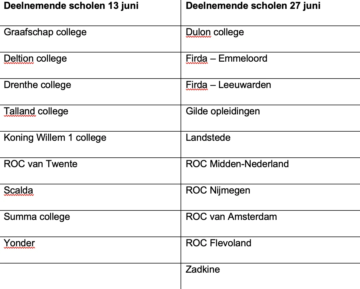 schermafbeelding 2025 06 12 om 153351