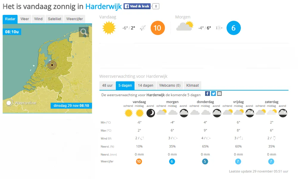 weer bericht 29 november weeronline