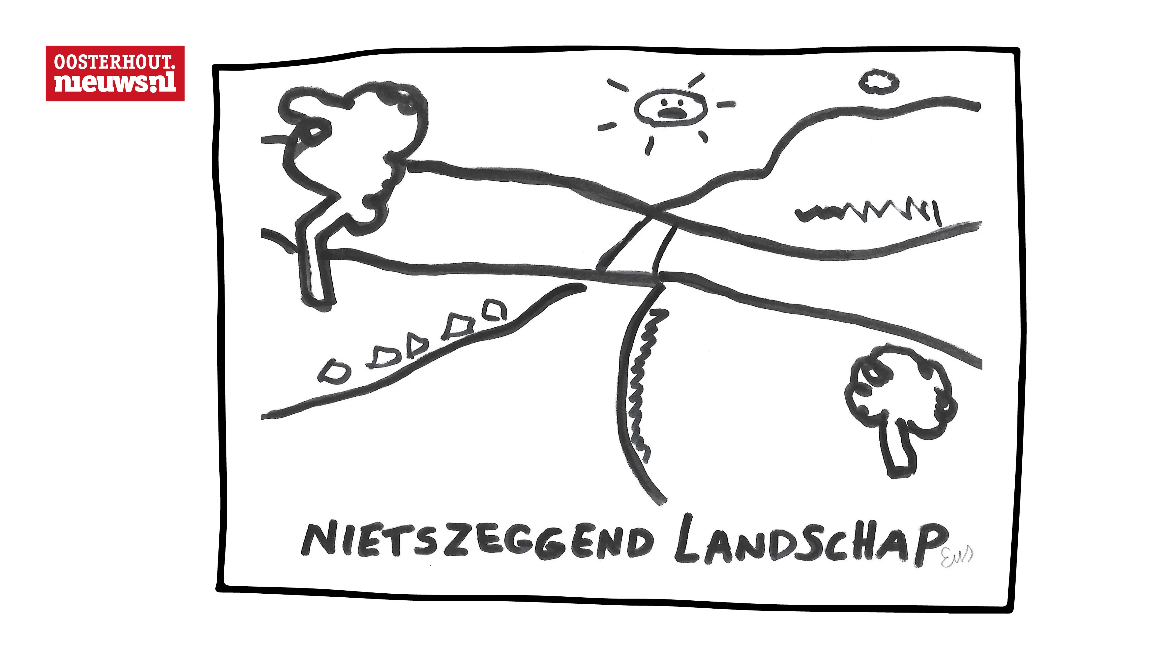 2034 nietszeggendlandschap