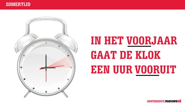 mp zomertijd