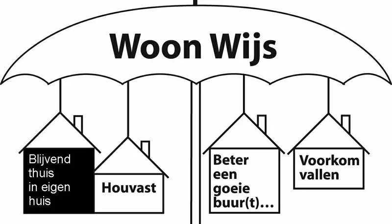 rhw0o62m12qbl2iyf53jf7avv woonwijs