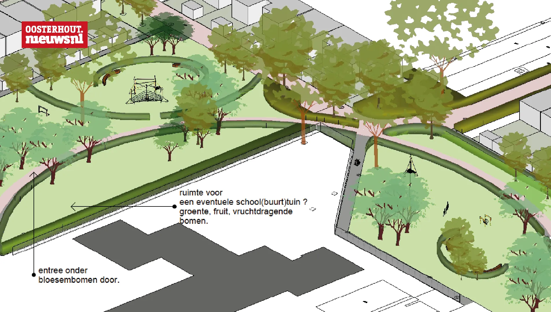 speelveld ganzendonk