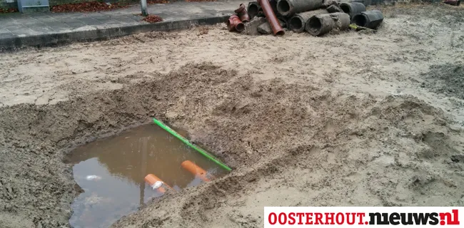 ywa0gx33mfaptetiqib6169dt open riool1