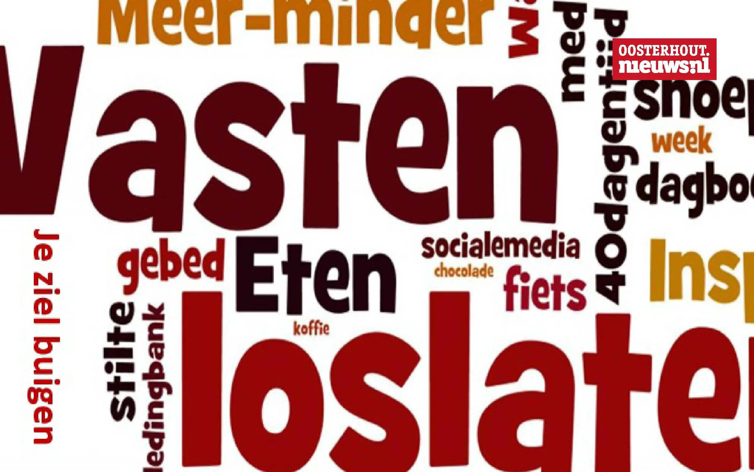 _Vasten wordcloud