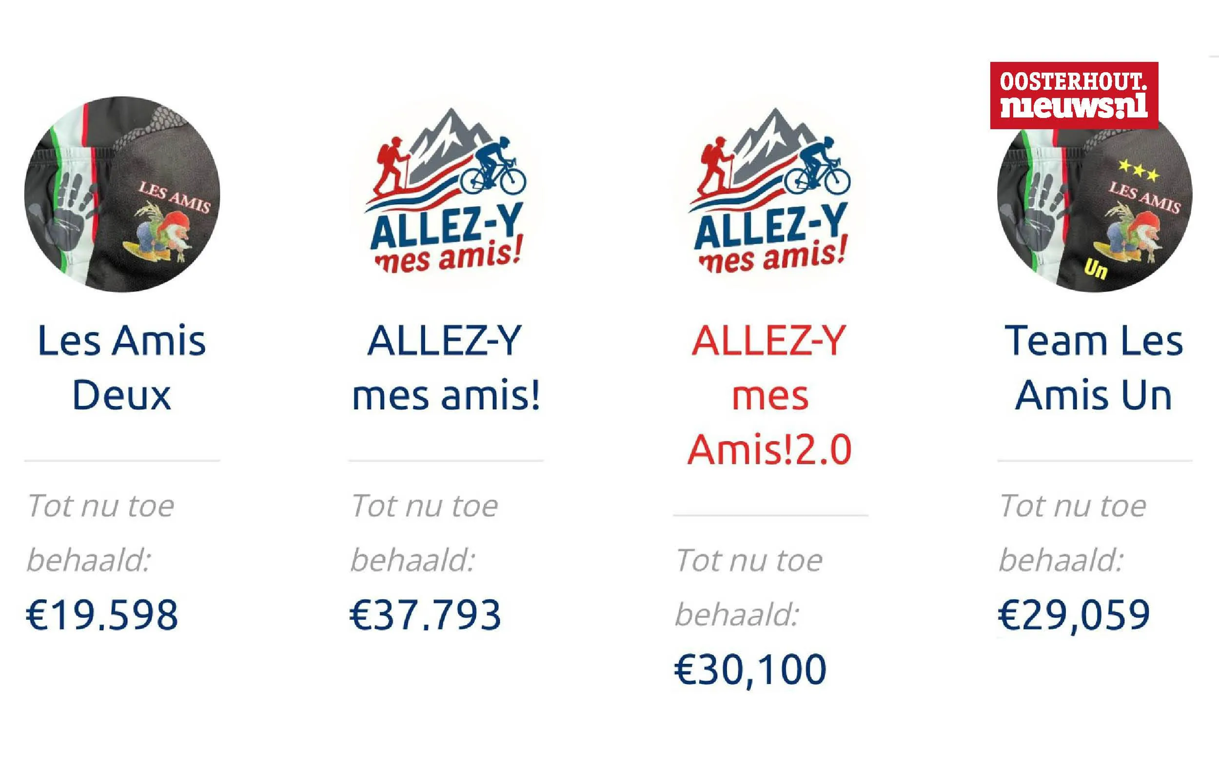 _Alpe 2026