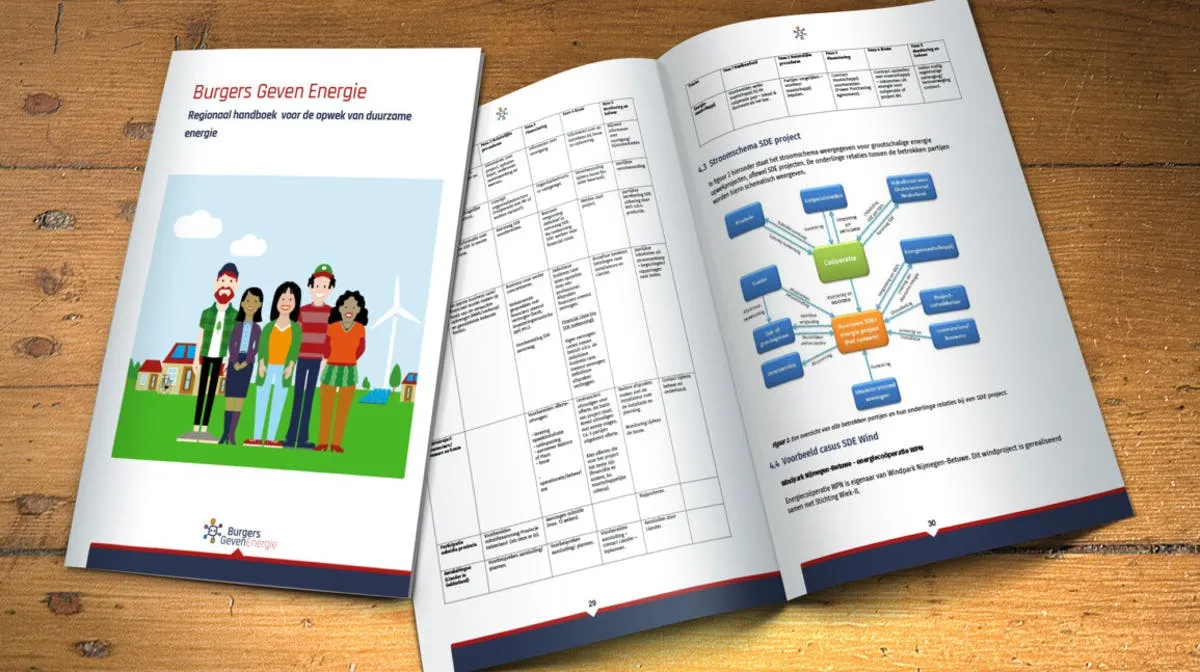 5f8776f0 8ba1 11eb b3a0 a164ce7cf756