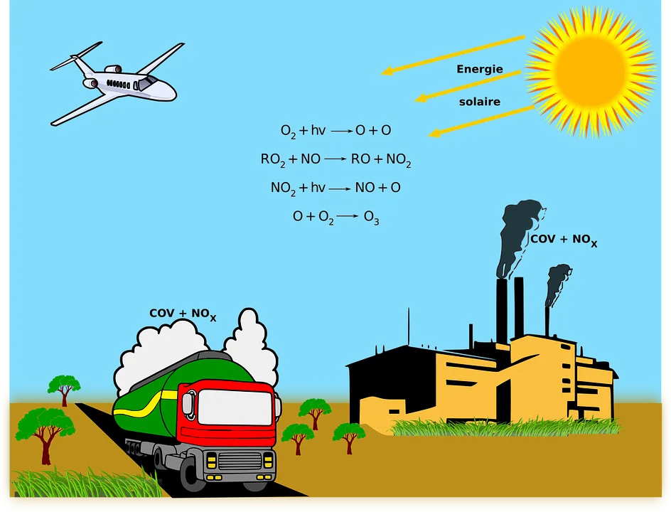 ozone 41306 960 720