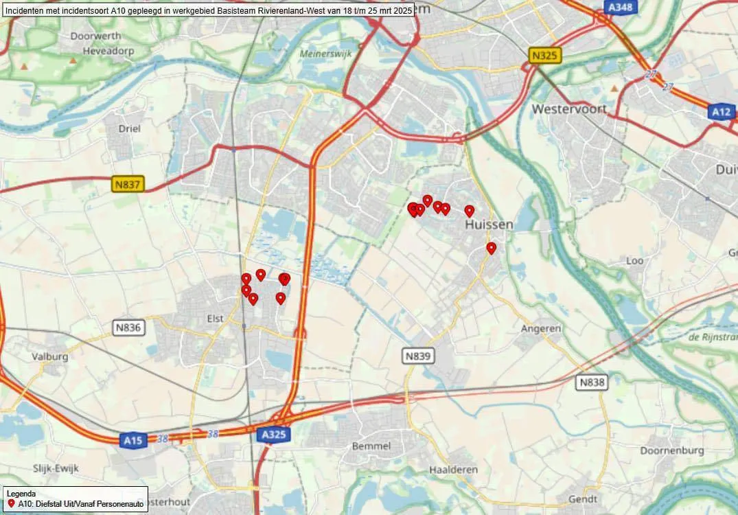 auto inbraken