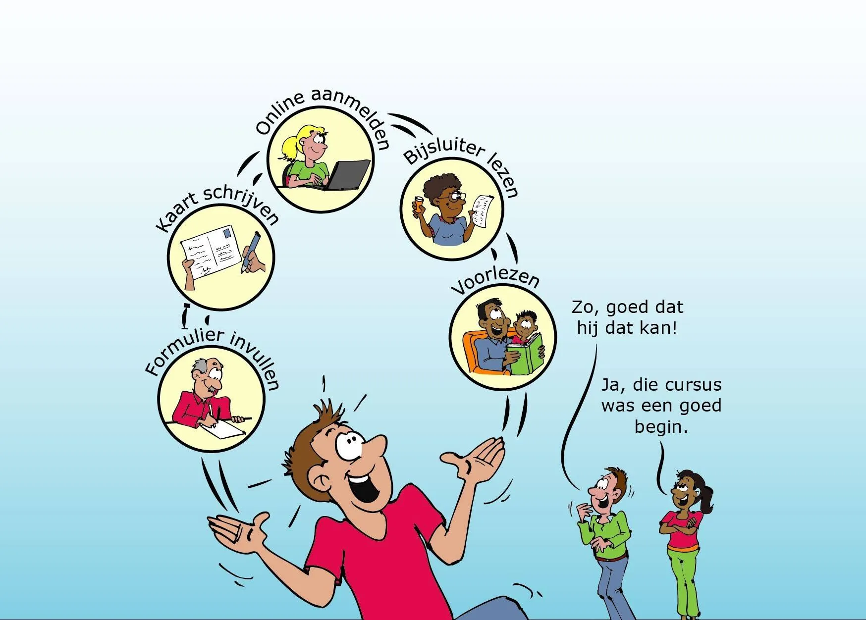 Cartoon 'In de kracht' A5 - vierkant