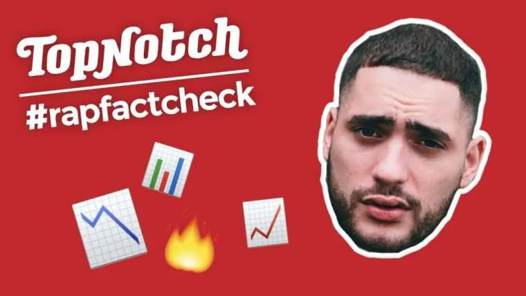 rapfactcheck josylvio rent 750km per week