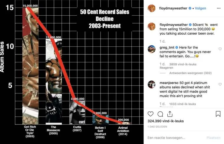 schermafbeelding 2019 08 12 om 105148