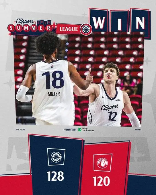 clippwolw